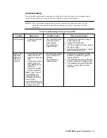 Preview for 13 page of RKI Instruments 65-2507RK Operator'S Manual