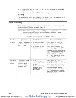 Предварительный просмотр 34 страницы RKI Instruments 65-2610RK-04 Operator'S Manual