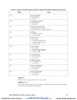 Предварительный просмотр 47 страницы RKI Instruments 65-2610RK-04 Operator'S Manual