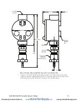 Preview for 15 page of RKI Instruments 65-2619RK-CH4-4 Operator'S Manual