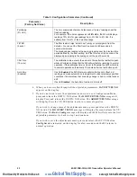 Preview for 28 page of RKI Instruments 65-2619RK-CH4-4 Operator'S Manual