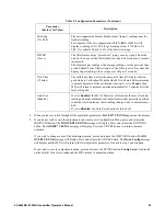 Preview for 29 page of RKI Instruments 65-2640RK-03 Operator'S Manual