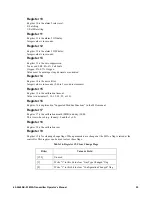 Preview for 55 page of RKI Instruments 65-2640RK-03 Operator'S Manual