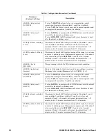 Preview for 28 page of RKI Instruments 65-2640RK-04 Operator'S Manual