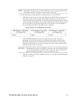 Предварительный просмотр 19 страницы RKI Instruments 65-2640RK-05-04 Operator'S Manual