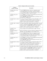 Preview for 28 page of RKI Instruments 65-2640RKSS-04S Operator'S Manual