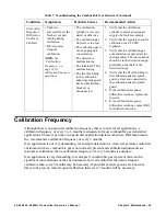 Preview for 39 page of RKI Instruments 65-2640XL-04 Operator'S Manual