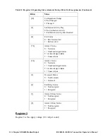 Preview for 52 page of RKI Instruments 65-2640XL-04 Operator'S Manual