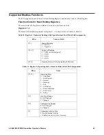 Preview for 45 page of RKI Instruments 65-2641RK-03 Operator'S Manual