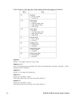 Preview for 46 page of RKI Instruments 65-2641RK-03 Operator'S Manual