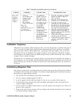 Preview for 35 page of RKI Instruments 65-2641RK-04 Operator'S Manual