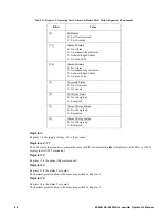 Preview for 46 page of RKI Instruments 65-2641RK-04 Operator'S Manual