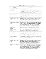 Preview for 28 page of RKI Instruments 65-2641RK-05-04 Operator'S Manual