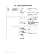 Preview for 33 page of RKI Instruments 65-2643-05SS-4S Operator'S Manual