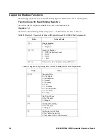 Preview for 44 page of RKI Instruments 65-2643-05SS-4S Operator'S Manual