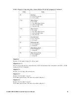 Preview for 45 page of RKI Instruments 65-2643-05SS-4S Operator'S Manual