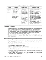 Preview for 35 page of RKI Instruments 65-2643RK-05-04 Operator'S Manual