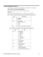 Preview for 45 page of RKI Instruments 65-2643RK-05-04 Operator'S Manual