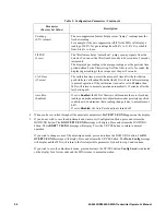 Preview for 28 page of RKI Instruments 65-2643RK0504SS Operator'S Manual