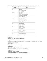 Preview for 45 page of RKI Instruments 65-2643RK0504SS Operator'S Manual