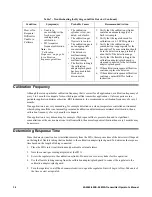 Preview for 34 page of RKI Instruments 65-2645-05SS-04 Operator'S Manual