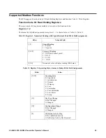 Preview for 45 page of RKI Instruments 65-2645-05SS-04 Operator'S Manual