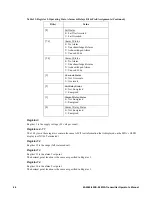 Preview for 46 page of RKI Instruments 65-2645-05SS-04 Operator'S Manual