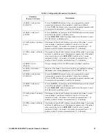 Preview for 27 page of RKI Instruments 65-2645RK-05-04 Operator'S Manual