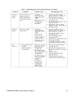 Preview for 33 page of RKI Instruments 65-2645RK-05-04 Operator'S Manual