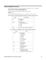 Preview for 45 page of RKI Instruments 65-2645RK-05-04 Operator'S Manual