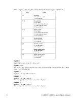 Preview for 46 page of RKI Instruments 65-2645RK-05-04 Operator'S Manual