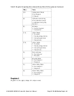 Preview for 49 page of RKI Instruments 65-2646RKS-SW Operator'S Manual