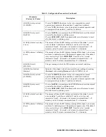 Preview for 28 page of RKI Instruments 65-2649RK-CH4-4 Operator'S Manual