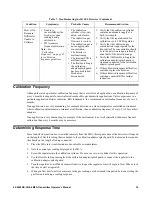 Preview for 35 page of RKI Instruments 65-2649RK-CH4-4 Operator'S Manual