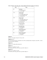 Preview for 46 page of RKI Instruments 65-2649RK-CH4-4 Operator'S Manual