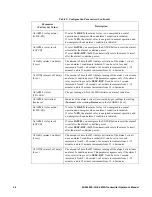 Preview for 28 page of RKI Instruments 65-2649SS-CH4-4 Operator'S Manual