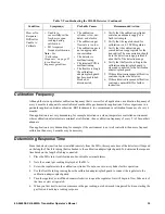 Preview for 35 page of RKI Instruments 65-2649SS-CH4-4 Operator'S Manual