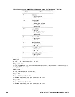 Preview for 46 page of RKI Instruments 65-2649SS-CH4-4 Operator'S Manual