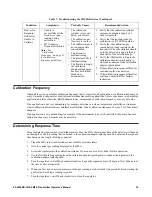 Preview for 35 page of RKI Instruments 65-2658RK-CH4-4 Operator'S Manual