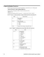 Preview for 44 page of RKI Instruments 65-2658RK-CH4-4 Operator'S Manual