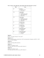 Preview for 45 page of RKI Instruments 65-2658RK-CH4-4 Operator'S Manual