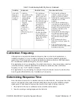 Предварительный просмотр 37 страницы RKI Instruments 65-2658XL-CH4-4 Operator'S Manual