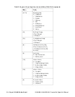 Предварительный просмотр 50 страницы RKI Instruments 65-2658XL-CH4-4 Operator'S Manual