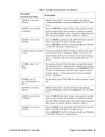 Preview for 29 page of RKI Instruments 65-2660RK-01-04 Operator'S Manual