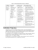 Preview for 38 page of RKI Instruments 65-2660RK-01-04 Operator'S Manual