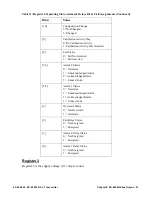 Preview for 51 page of RKI Instruments 65-2660RK-01-04 Operator'S Manual