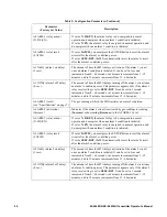 Preview for 28 page of RKI Instruments 65-2660RK-XX-04 Operator'S Manual