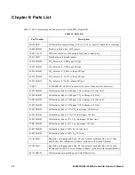 Preview for 50 page of RKI Instruments 65-2660RK-XX-04 Operator'S Manual