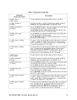 Preview for 29 page of RKI Instruments 65-2661RK-03-04 Operator'S Manual