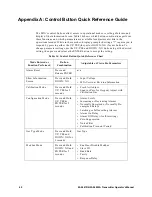 Preview for 54 page of RKI Instruments 65-2661RK-03-04 Operator'S Manual